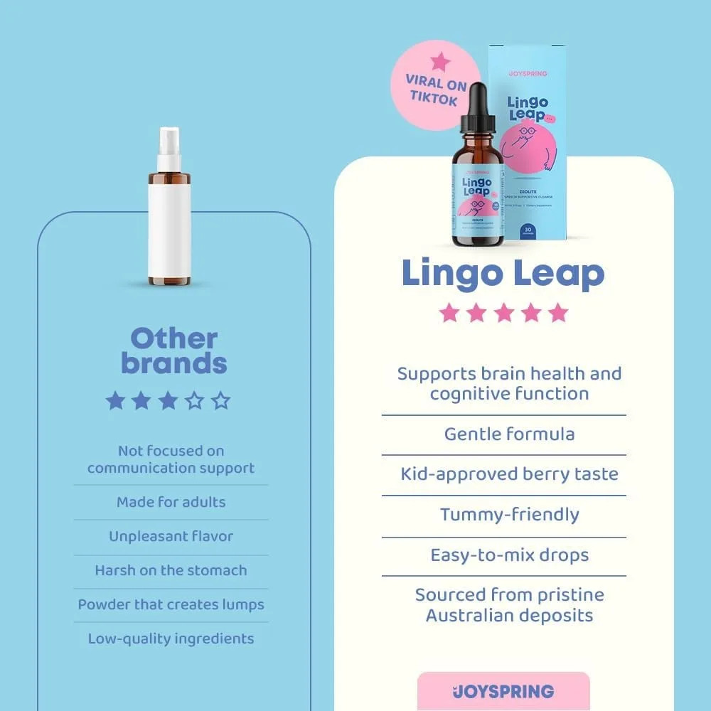 Lingo Leap Drops - Herbal Focu - Licorice Root Extract ulasan dan harga