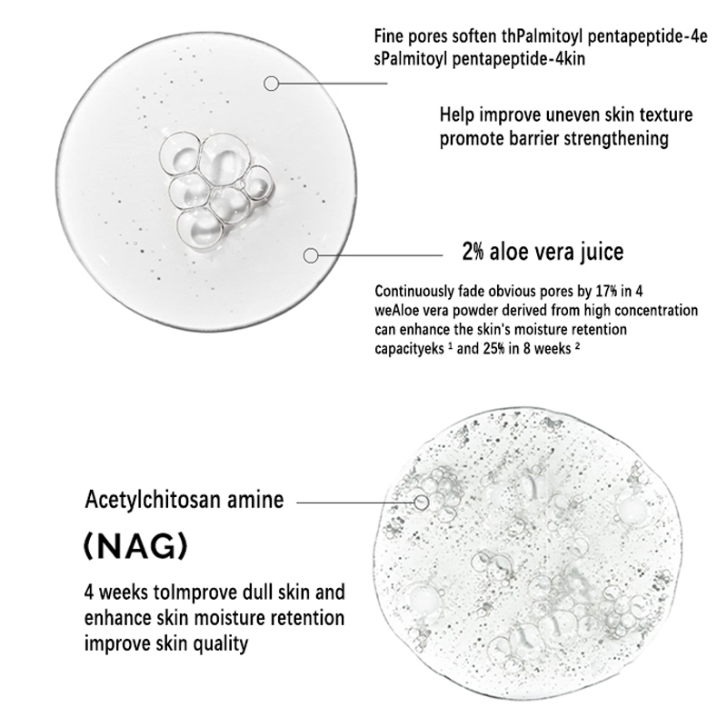 Aloe 2% + NAG 2% Solution Seru - Aha Bha Exfoliant ulasan dan harga